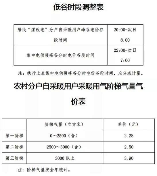 ú��늕r(sh��)�L���r(ji��)��